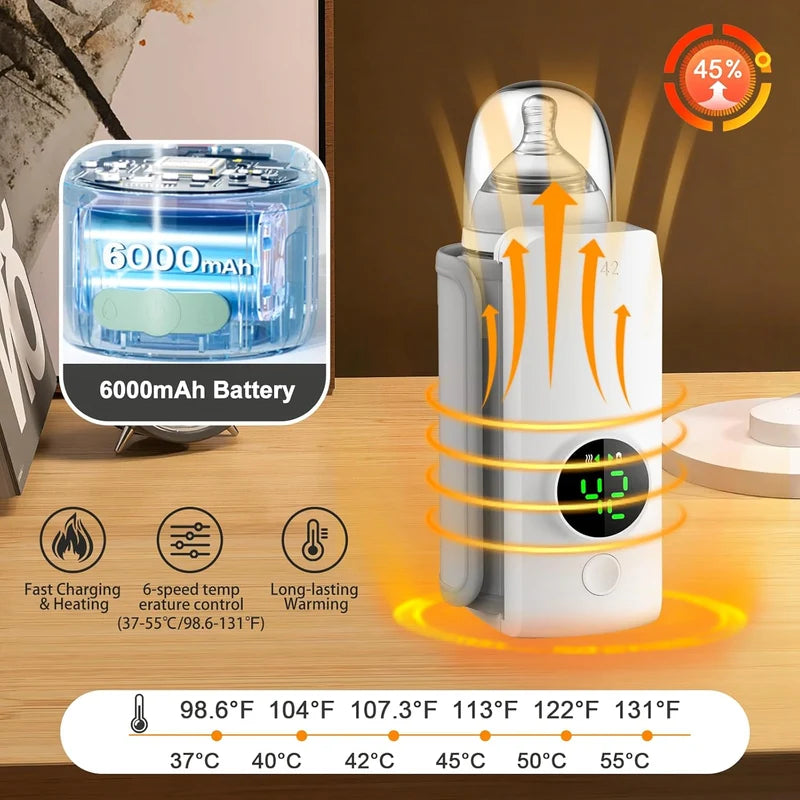 🍼 Baby Crying for Milk? Warm It in Just 2–5 Minutes! 🔥 Portable Rechargeable Bottle Warmer – Perfect for Travel & Night Feeds