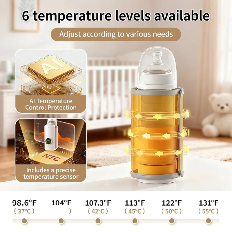 🍼 Baby Crying for Milk? Warm It in Just 2–5 Minutes! 🔥 Portable Rechargeable Bottle Warmer – Perfect for Travel & Night Feeds